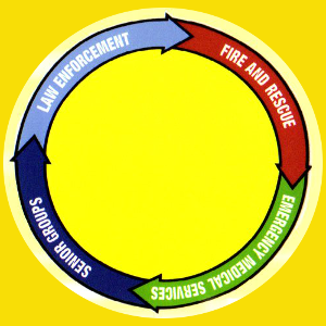 Yellow Dot Program Yellow Dot Program